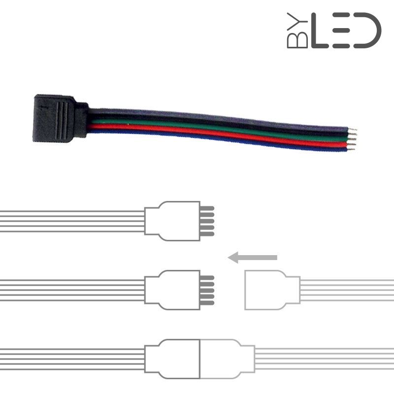 Connecteur Bande LED flexible 15W - Accessoire Ruban - Deliled
