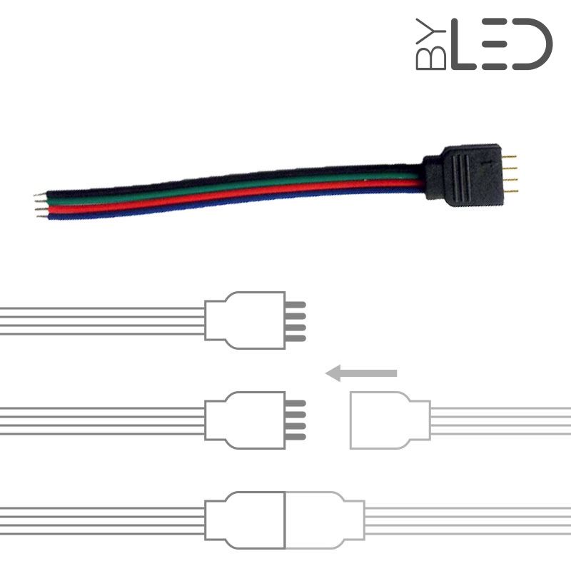 Bande LED RGB 4 Broches Femelle 1/4 Splitter Cable Connecteur Fil