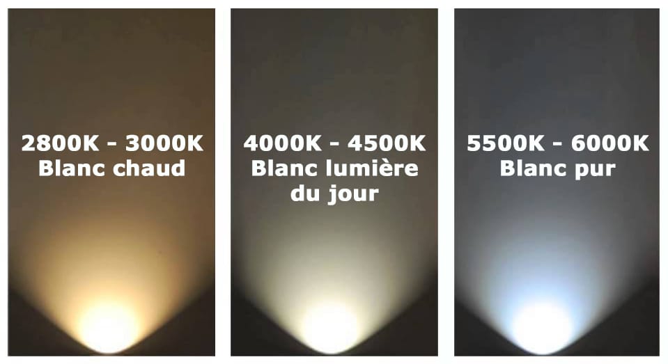 Comment choisir la couleur de son éclairage LED ? 