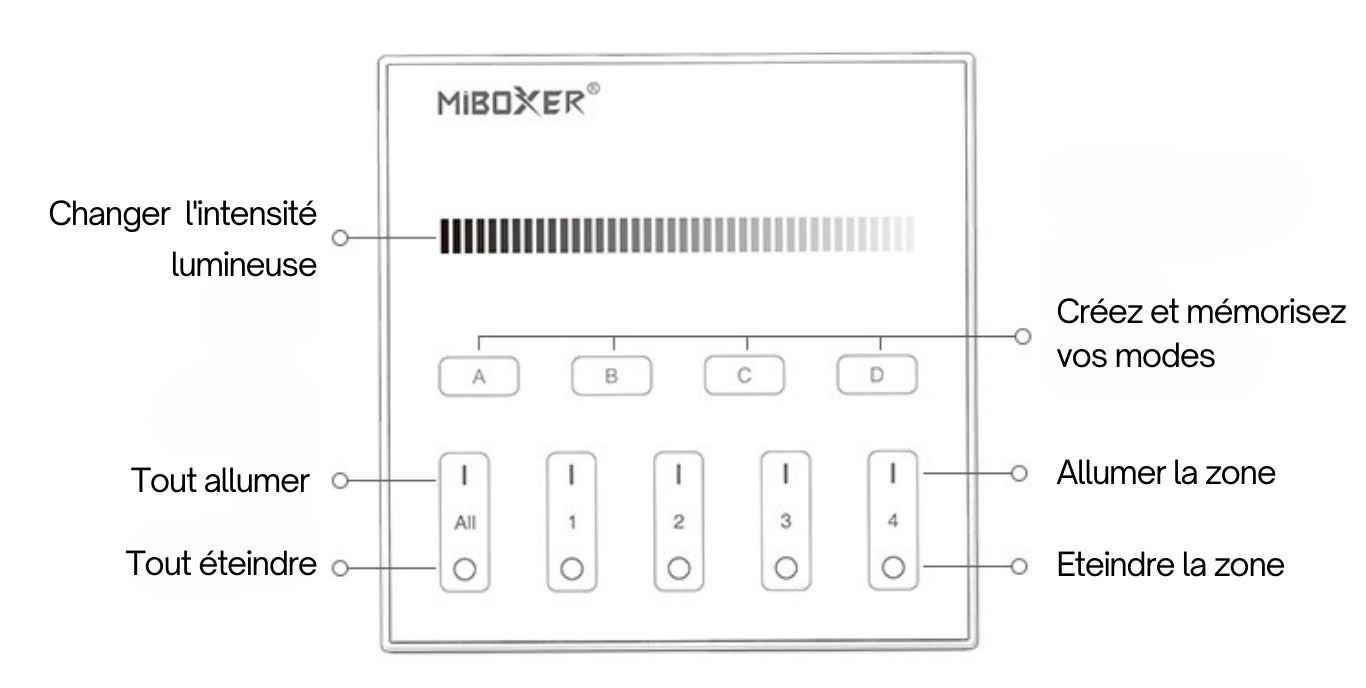 miboxer-dp1s-dt6-i.jpg