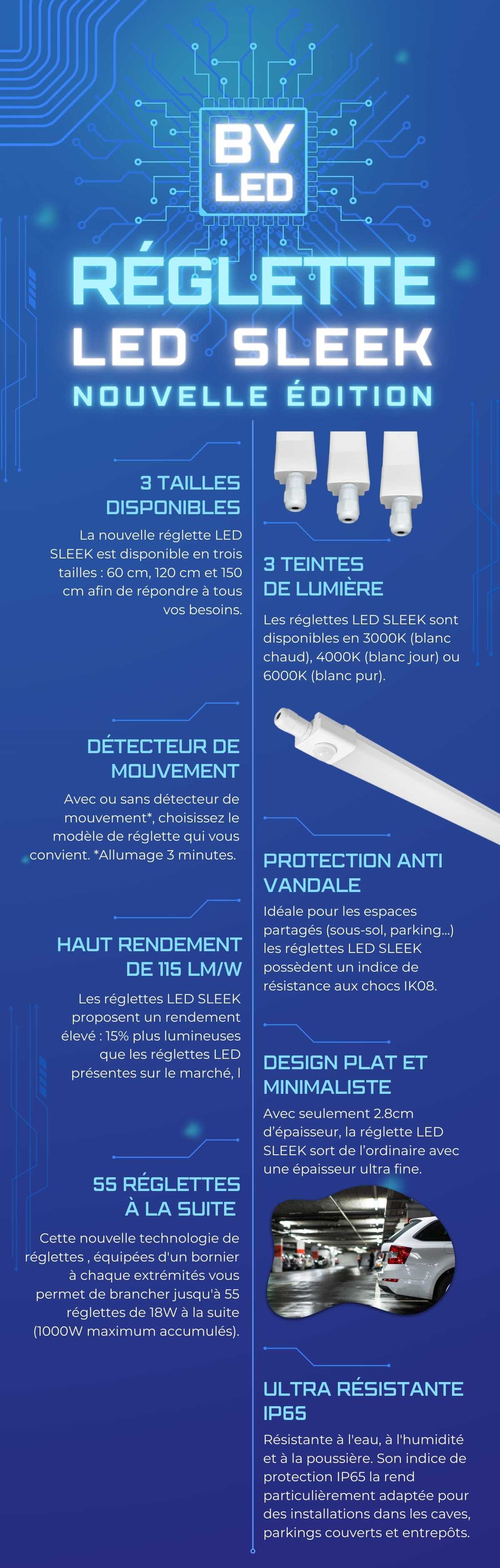 infographie reglette led