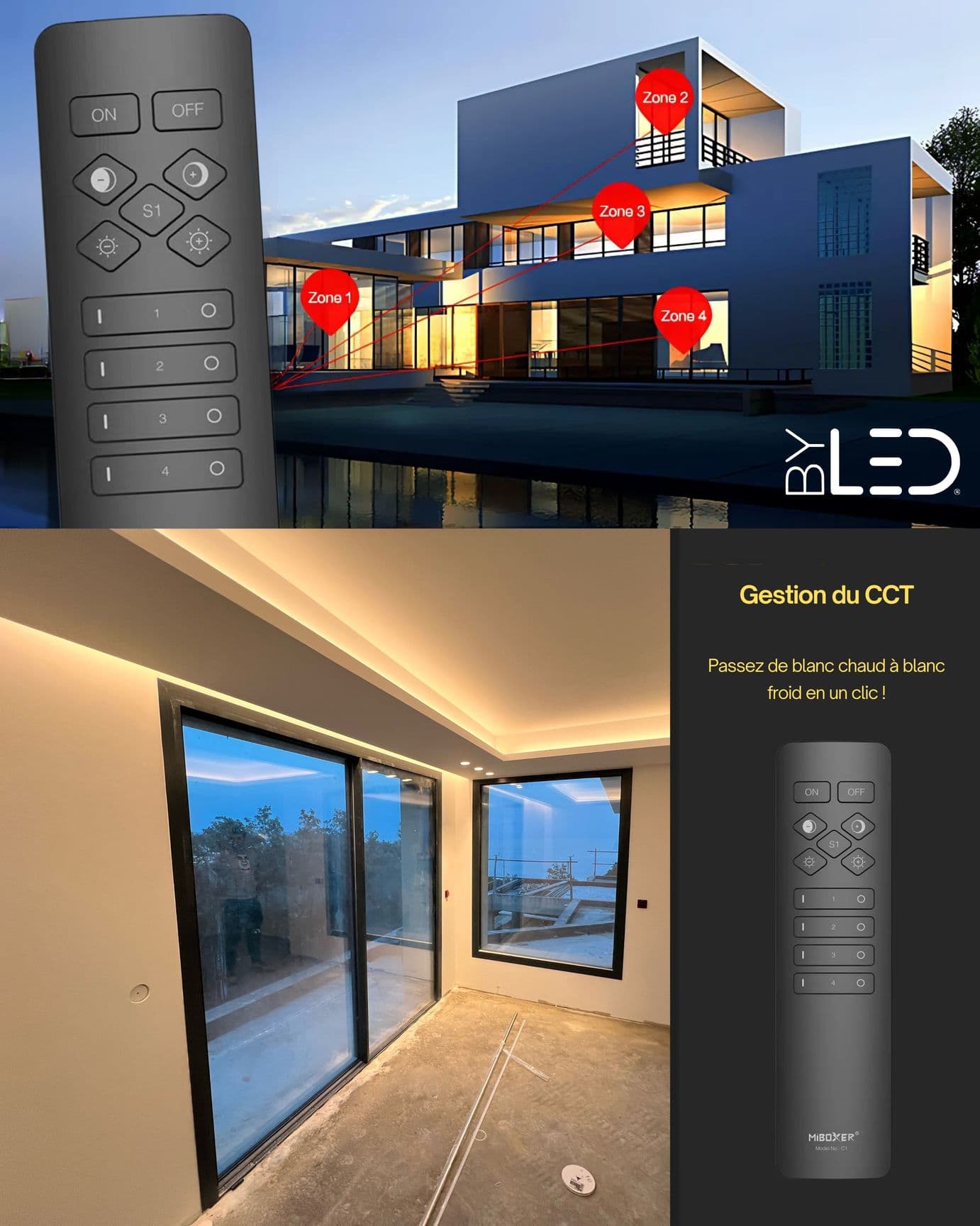télécommande miboxer c1 infographie