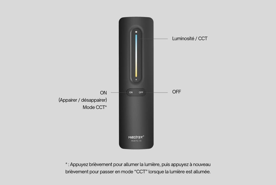 télécommande miboxer c3 infographie