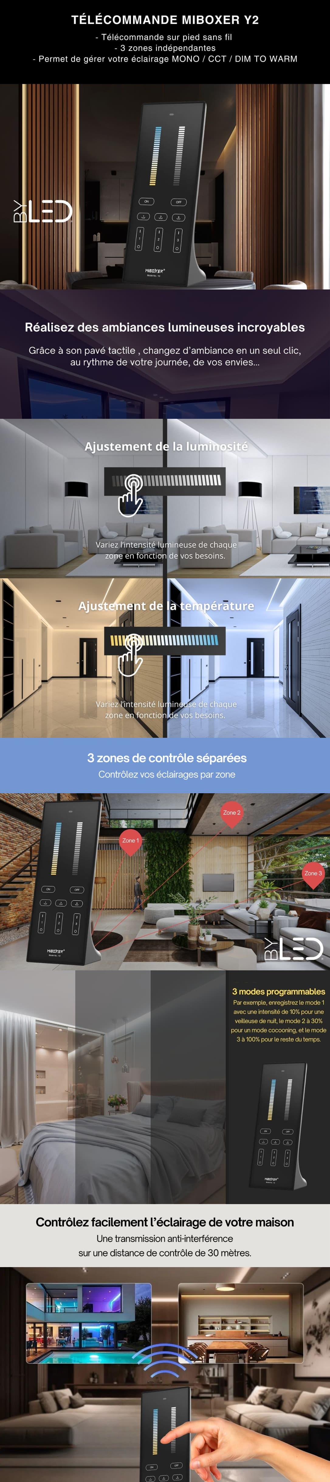 télécommande miboxer y2 infographie